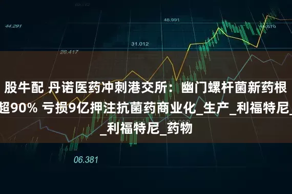 股牛配 丹诺医药冲刺港交所：幽门螺杆菌新药根除率超90% 亏损9亿押注抗菌药商业化_生产_利福特尼_药物