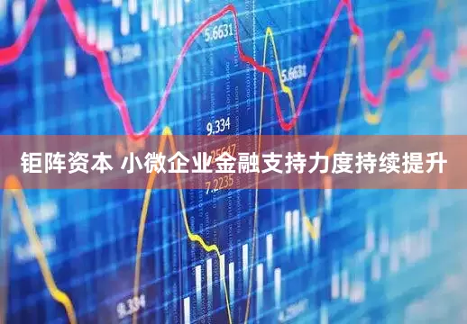钜阵资本 小微企业金融支持力度持续提升